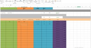 نموذج يومية مبيعات لمحل بالاكسل جاهزة - excel