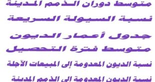 شرح متوسط دوران الذمم المدينة، نسبة السيولة السريعة، جدول أعمار الديون، متوسط ​​فترة التحصيل، نسبة الديون المعدومة إلى المبيعات الآجلة، نسبة الديون المعدومة إلى الذمم المدينة.