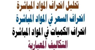 تحليل انحراف المواد المباشرة, انحراف السعر, انحراف الكمية, التكاليف المعيارية,