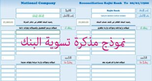 ملفات التسويات الجردية والتسويات البنكية و الاقفالات والقوائم المالية