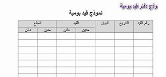 سلسه شرح قيود اليومية