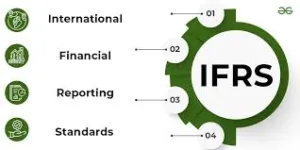 IFRS