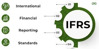 مدونه المحاسب العربي | IFRS  - International Financial Reporting Standards